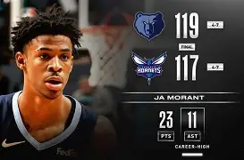 费耶诺德今晚手感冰凉利物浦围绕NBA常规赛止住颓势，奥兰多魔术今晨伤情更新看傻球迷